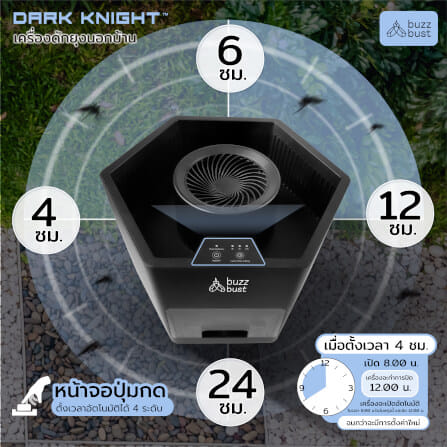 เครื่องดักยุงไฟฟ้าภายนอก BUZZBUST รุ่น DARK KNIGHT_3